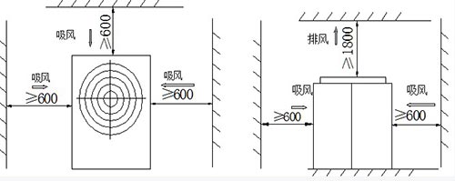 空气能热水器布置参考图 